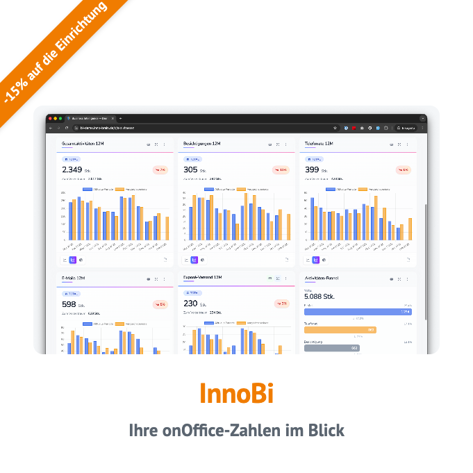 InnoBi